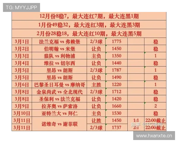 世界杯赛事最新动态深度解析及球队表现趋势观察报告 - 副本 - 副本 世界杯赛事最新动态深度解析及球队表现趋势观察报告 - 副本 - 副本