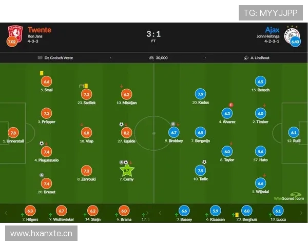 体育实时比分驱动赛事洞察与多维数据分析平台创新服务新体验升级版 - 副本 - 副本 体育实时比分驱动赛事洞察与多维数据分析平台创新服务新体验升级版 - 副本 - 副本