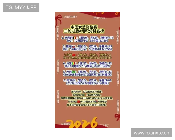 全方位体育资讯平台推荐，助你掌握最新赛况与分析技巧 - 副本 - 副本 (2)